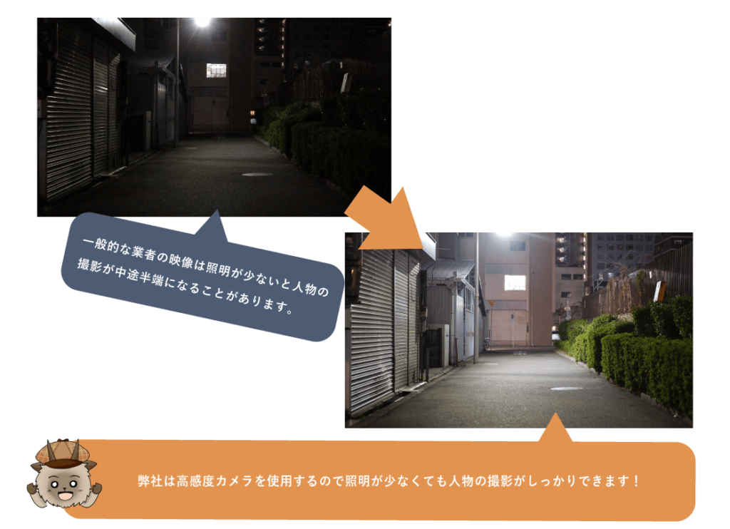 大阪 探偵