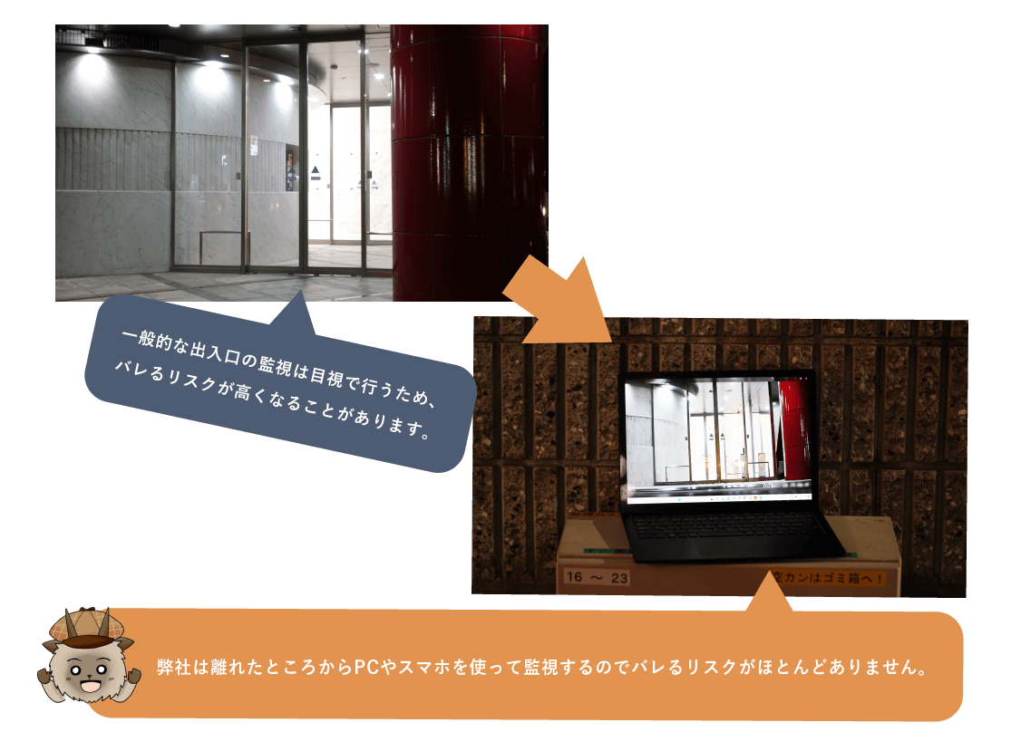大阪 探偵