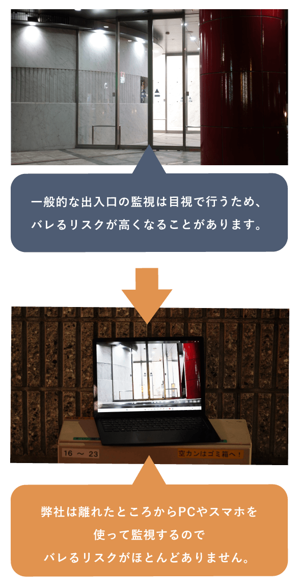 大阪 探偵