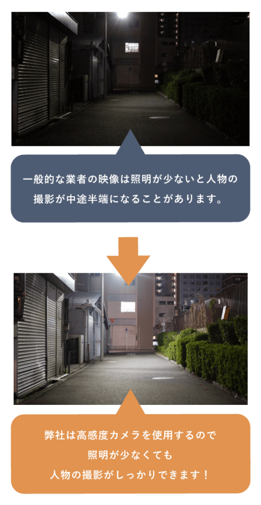 大阪 探偵
