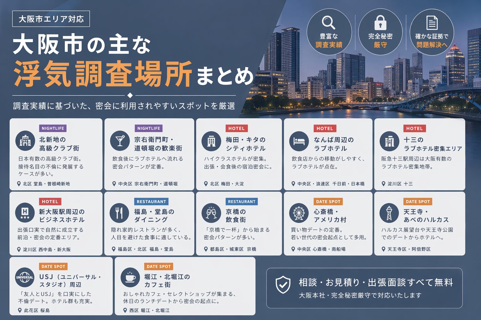 大阪市_主な浮気調査場所