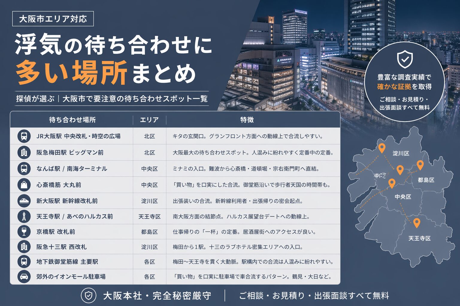 大阪市_浮気の待ち合わせに多い場所