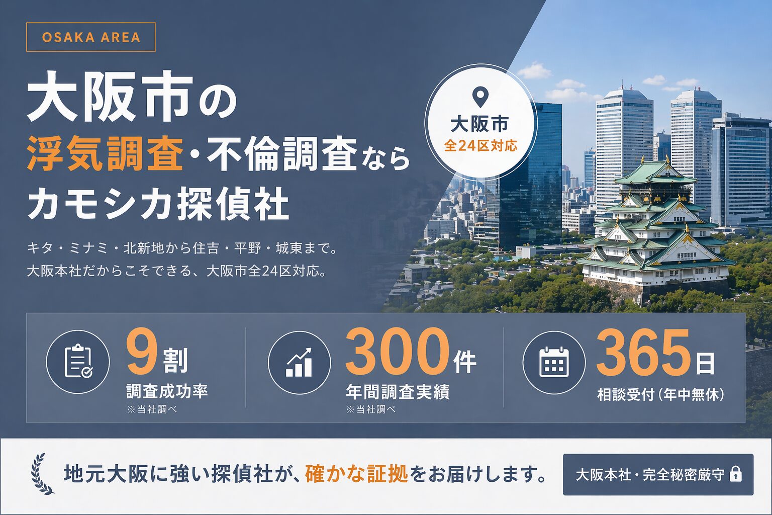 大阪市_浮気調査