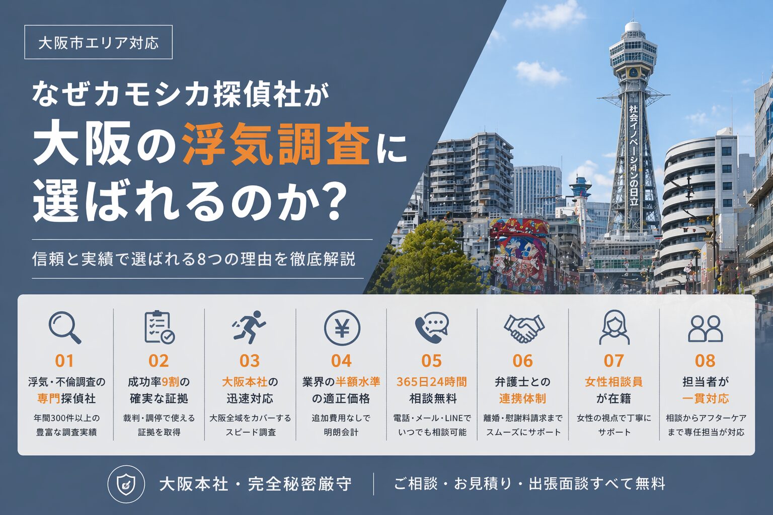 大阪市_浮気調査_選ばれる理由